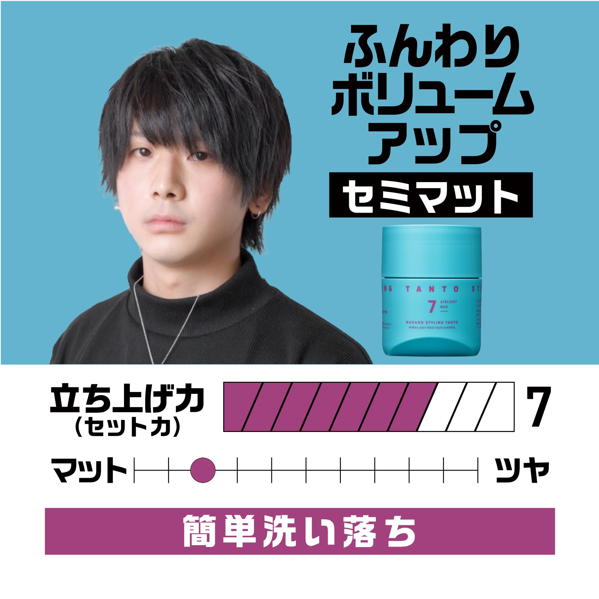 Amazon.com: Nakano Styling Tanto Air Light Hair Wax 7-90g : Beauty
